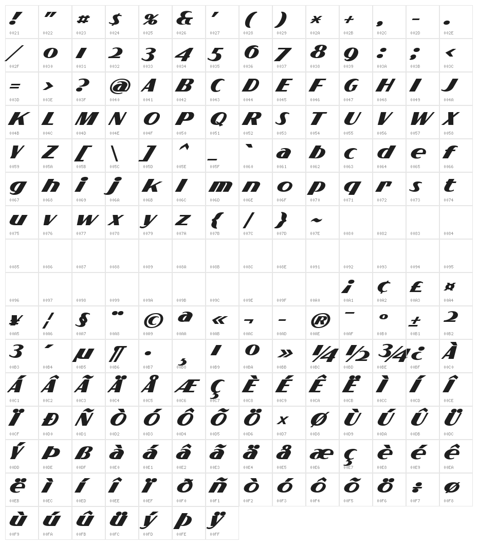 Flighter PERSONAL USE ONLY Character Map