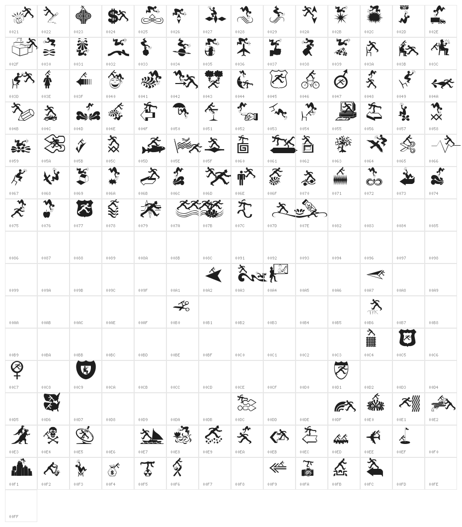 FlightsDreams Character Map