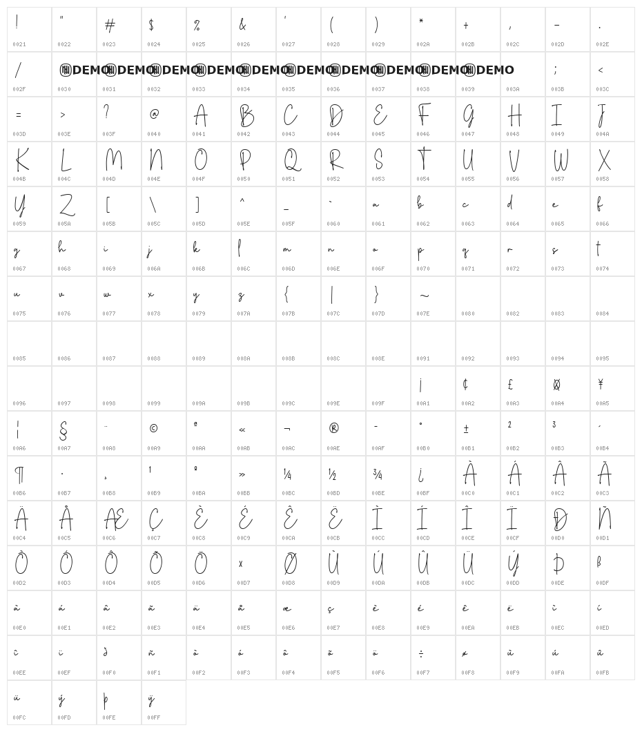 Flighty Regular Character Map