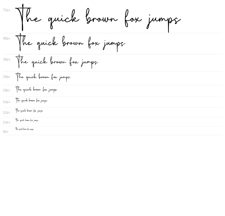 Flighty Regular Waterfall