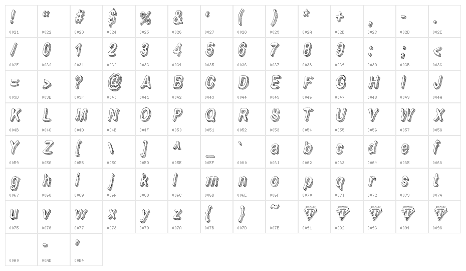 Flim-Flam Character Map