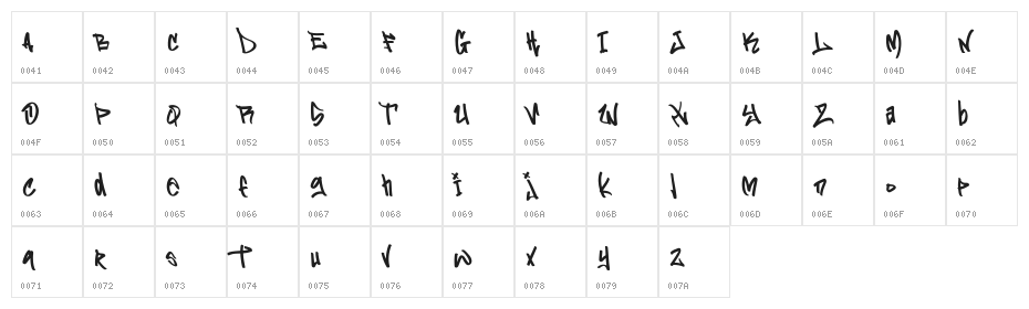 Flim Flom Graffiti Free Character Map