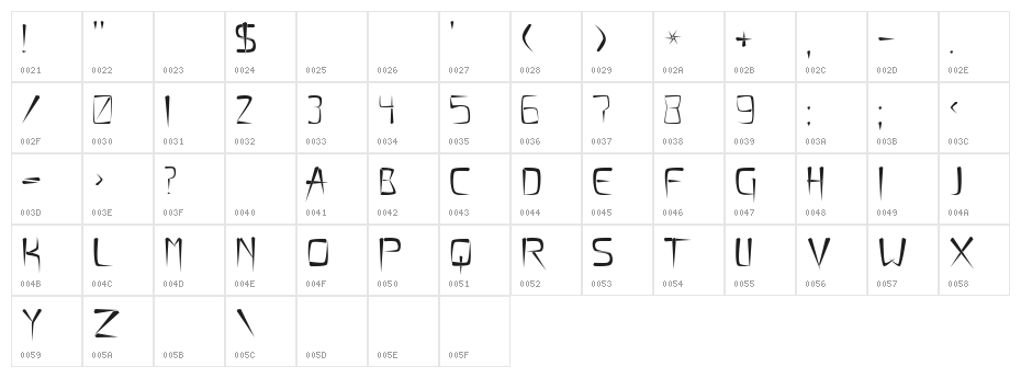 Flimsy Stave Character Map