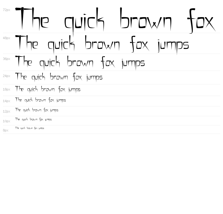 Flimsy Stave Waterfall