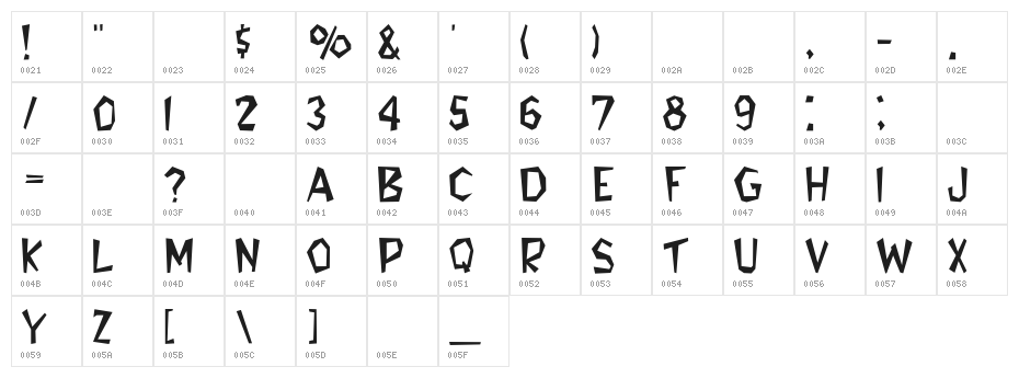 Flintstone Character Map