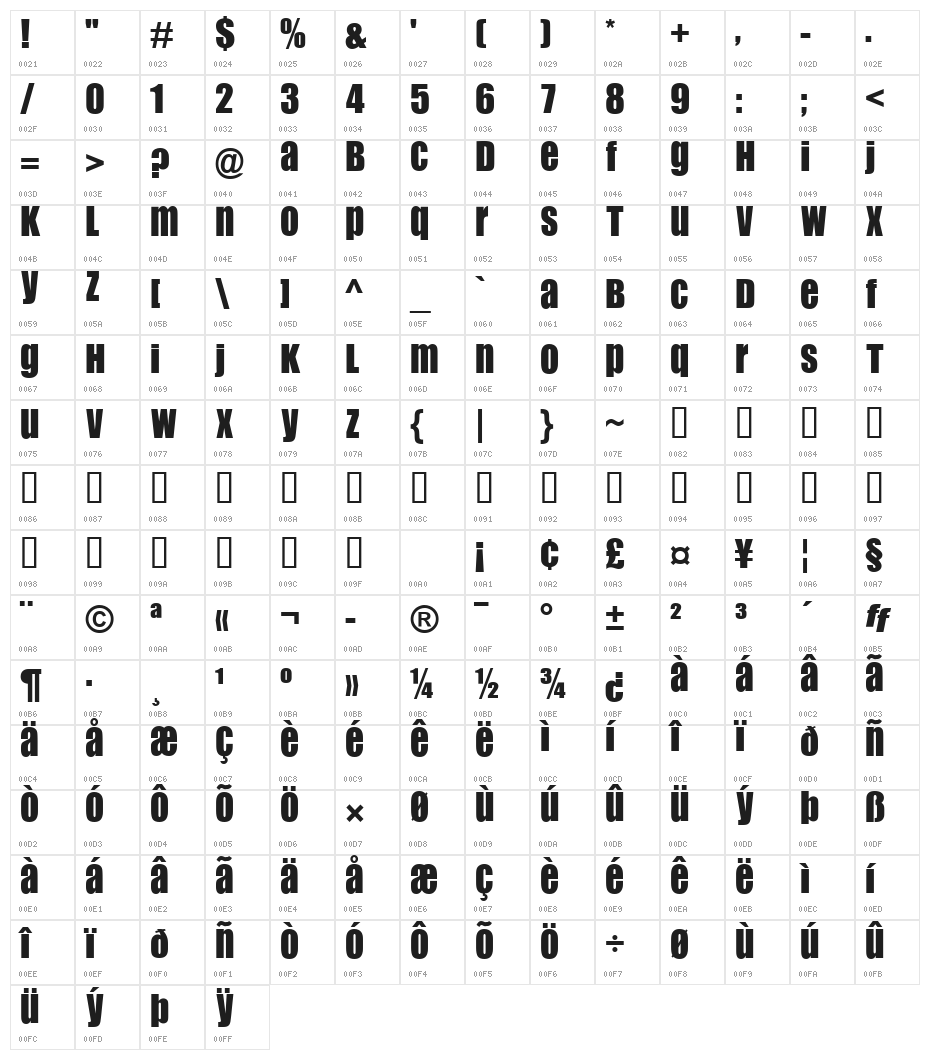 Flip Flop Royal Character Map
