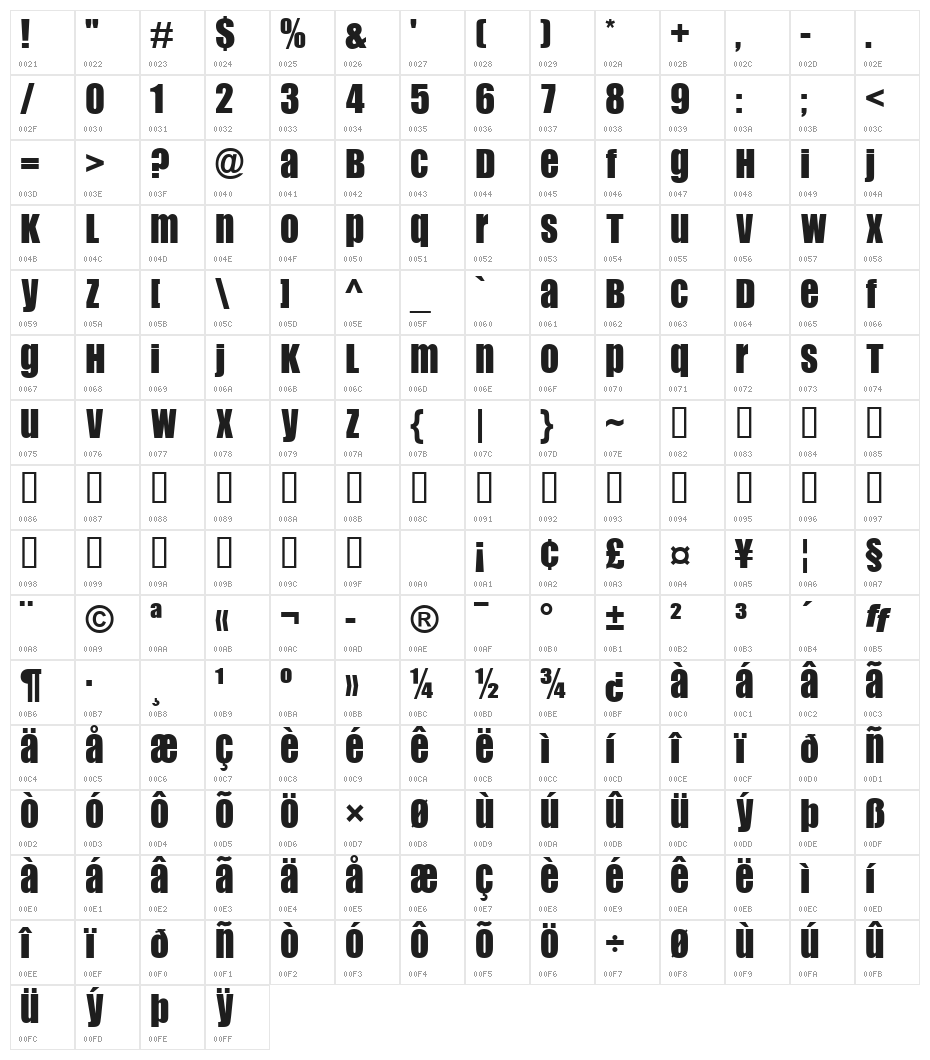 Flip Flop Character Map
