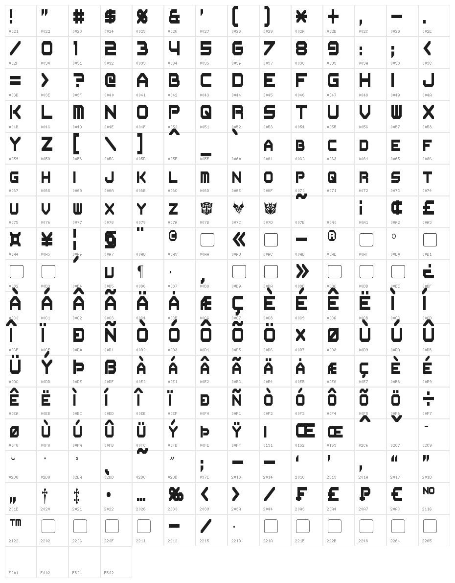 Flipbash Condensed Character Map