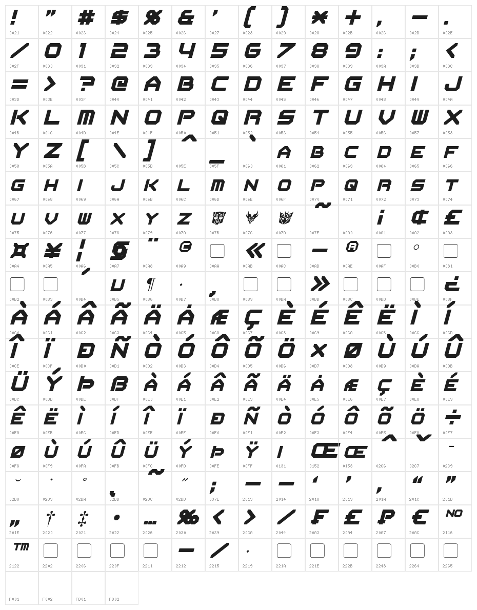 Flipbash Italic Character Map