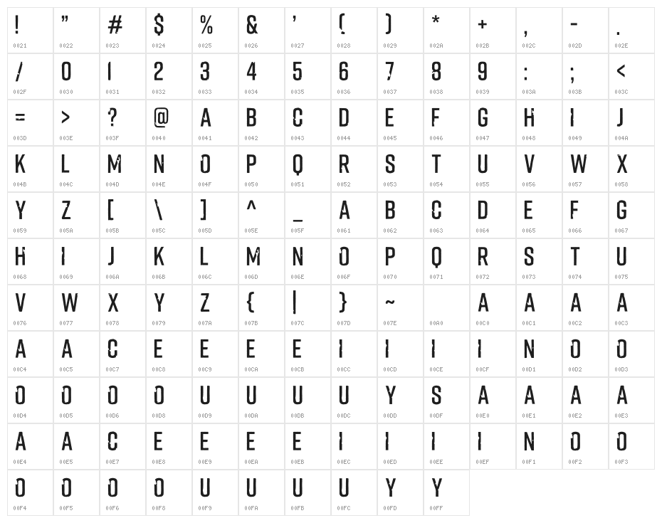 Fliped Character Map