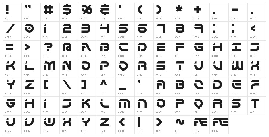 Flipside BRK Character Map