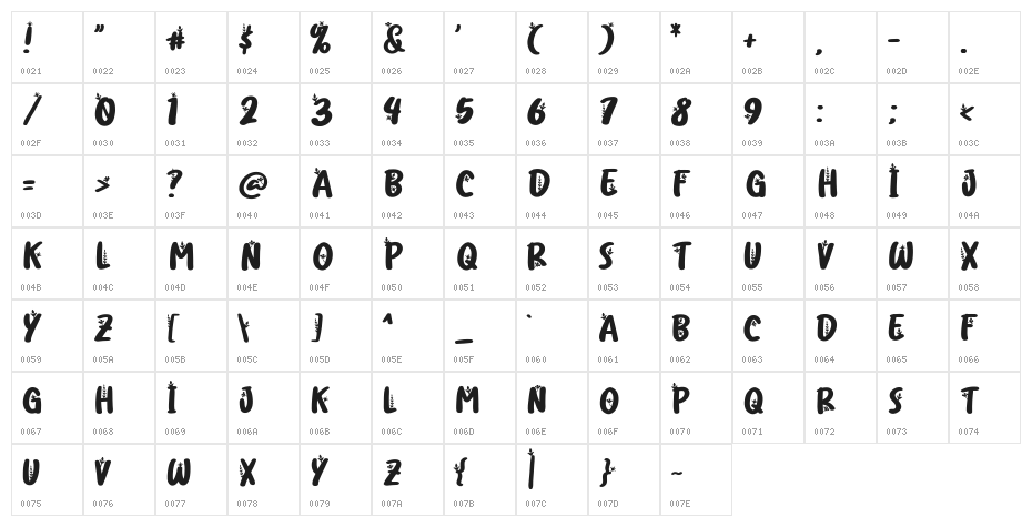 Fllorida FREE Character Map