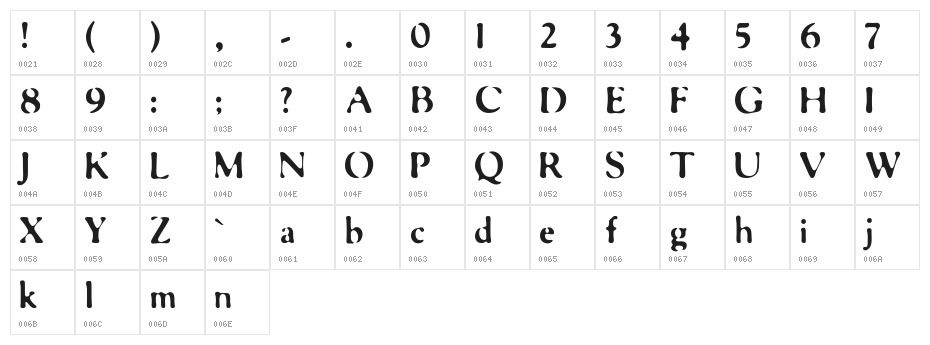 FloMotion Character Map