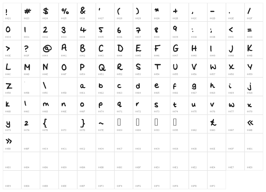 Flo__s_Handwriting Character Map