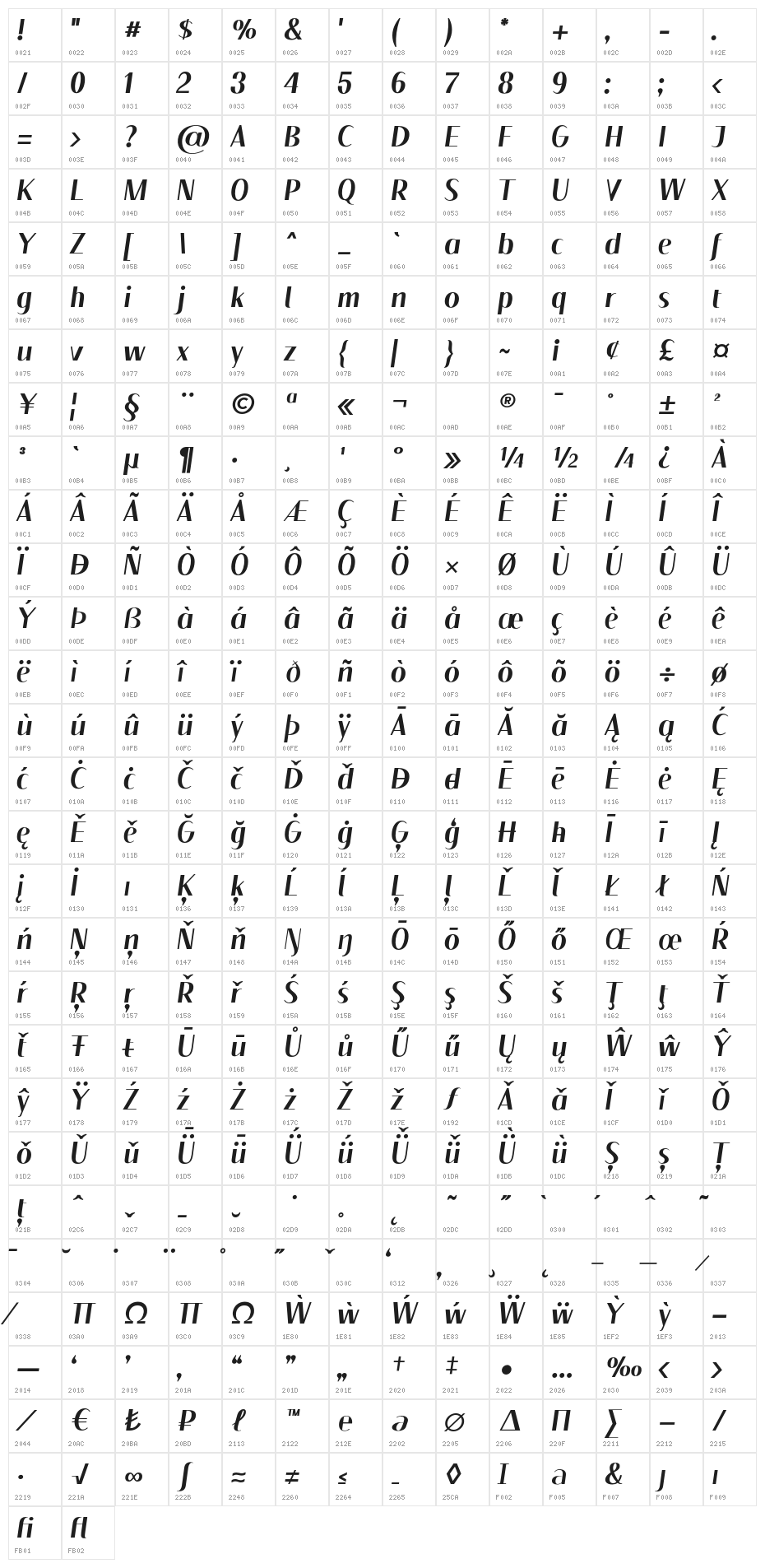 Floane Bold Italic Character Map