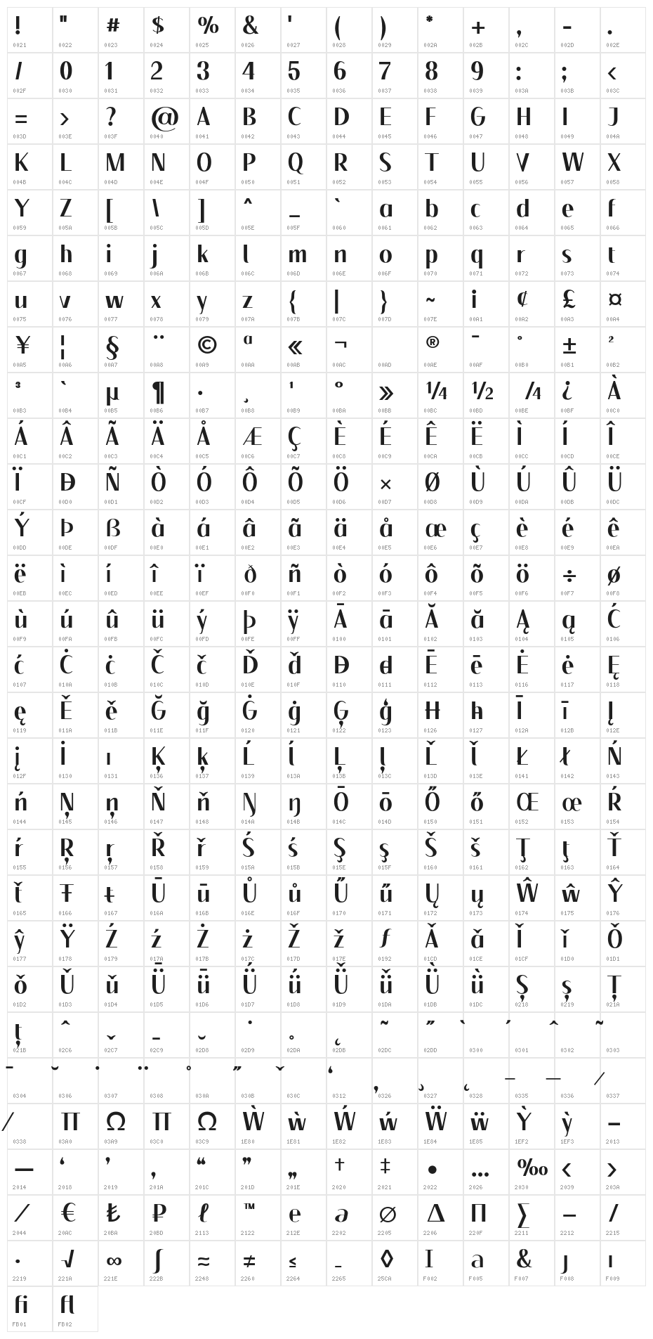 Floane Bold Character Map