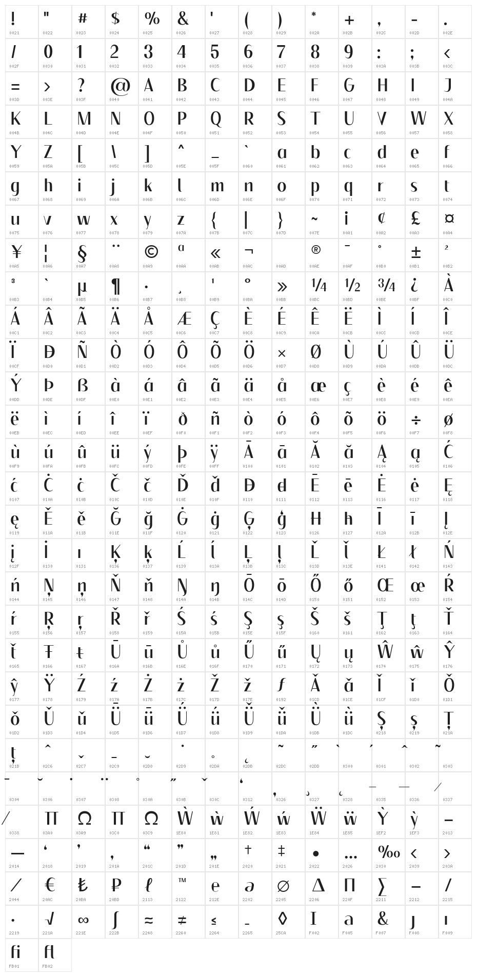 Floane Regular Character Map