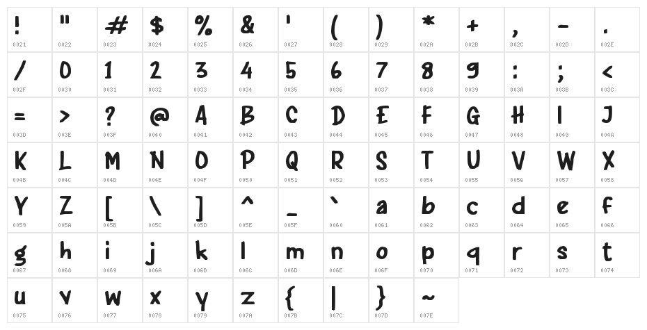 Float Drink Character Map