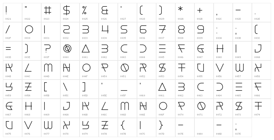 Float The Boat Character Map