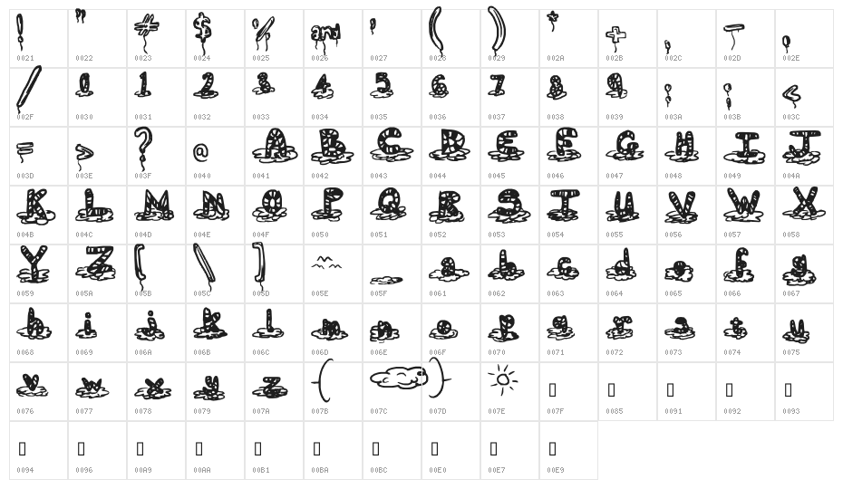 Floating in the sky Character Map