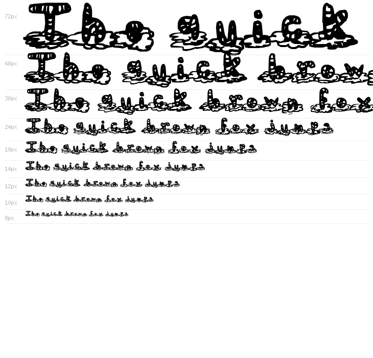 Floating in the sky Waterfall