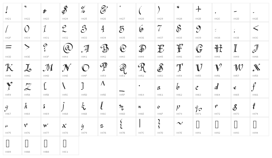Flocked2 Character Map