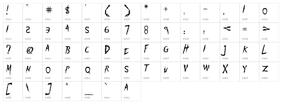 Flogged Character Map