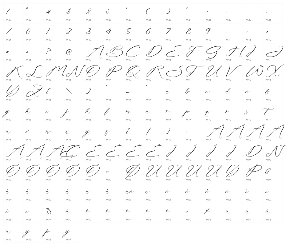 Flomeshine Brigters Character Map