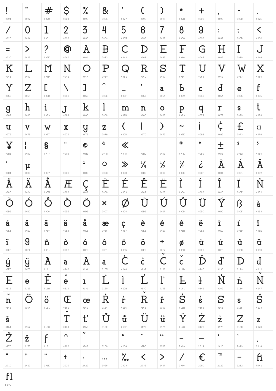 Flooper Character Map