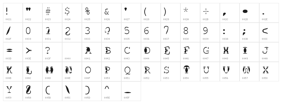 Floopi Character Map