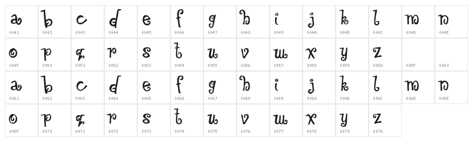 Floozy Character Map