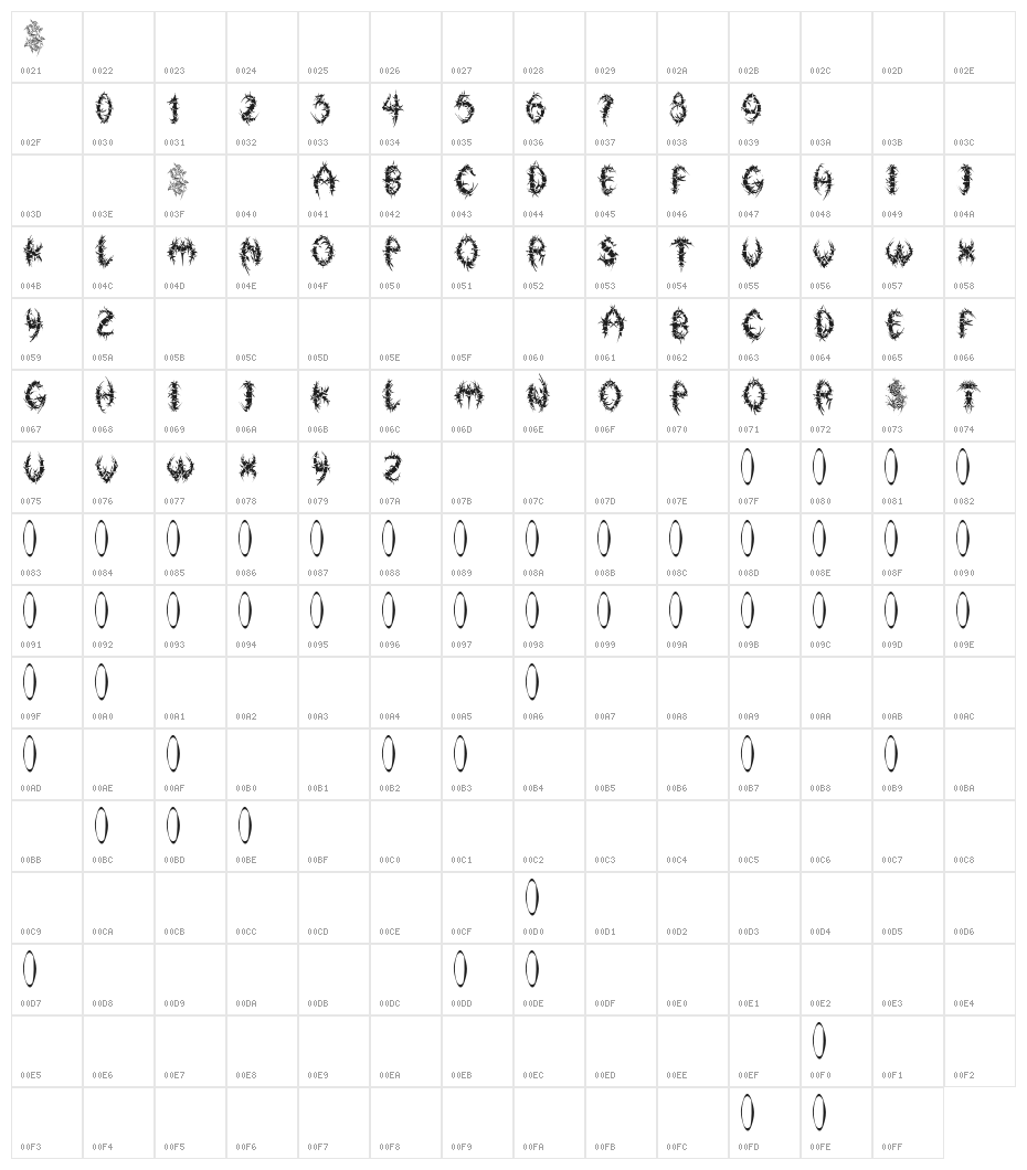 FlorAlphabet Bold Character Map