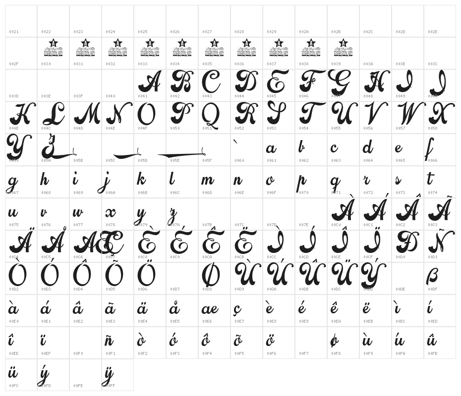 Flora Personal Use  Character Map