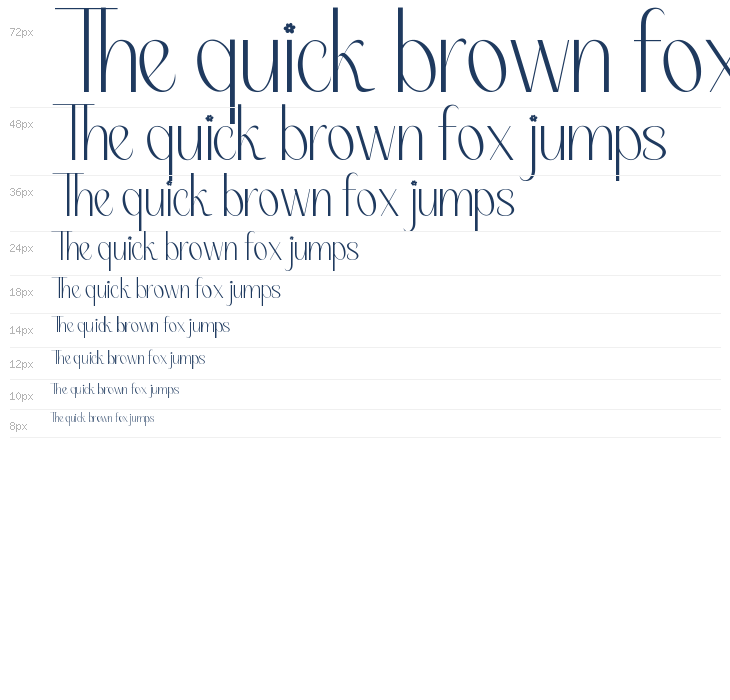 Flora Sentani Demo Waterfall