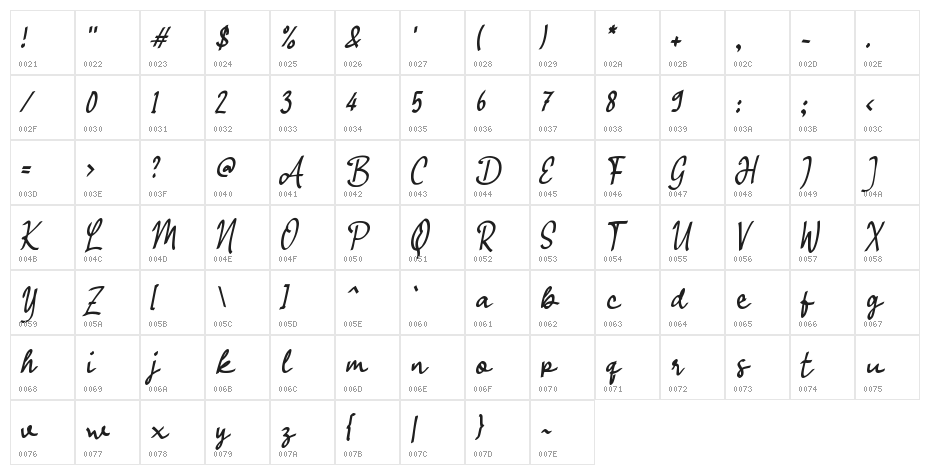 Flora Story Character Map