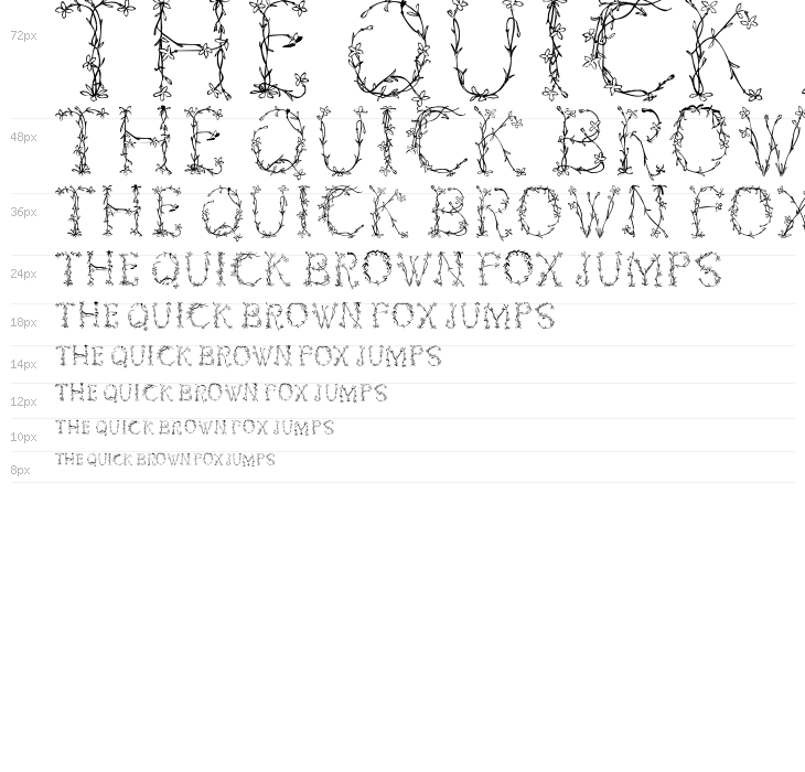 Florabetic Waterfall