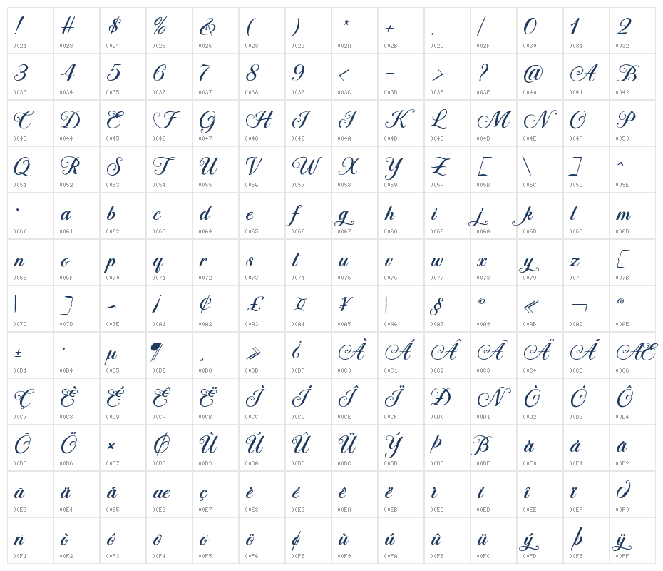 Floraison des Amours Character Map