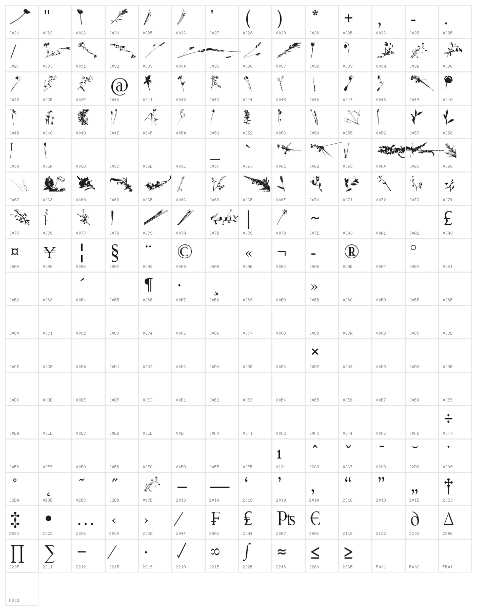 Floral Flush Character Map