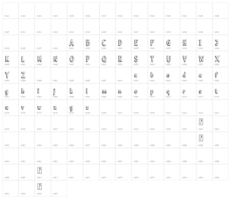 Floral Four Demo Character Map