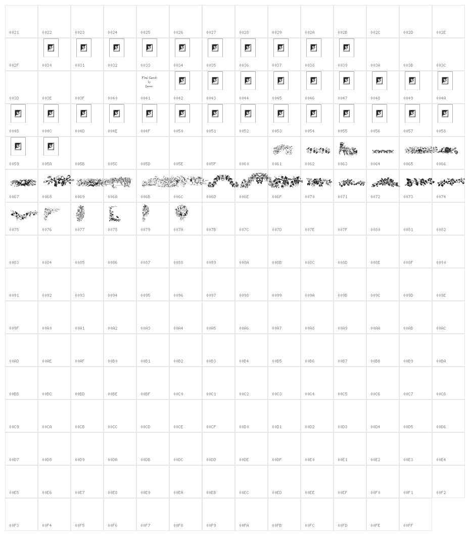 Floral Garnish Character Map