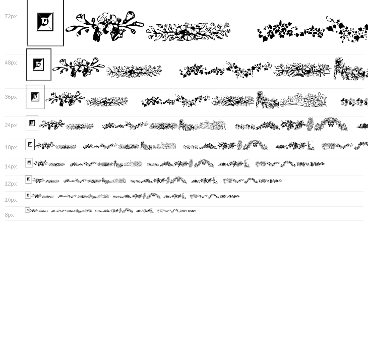 Floral Garnish Waterfall