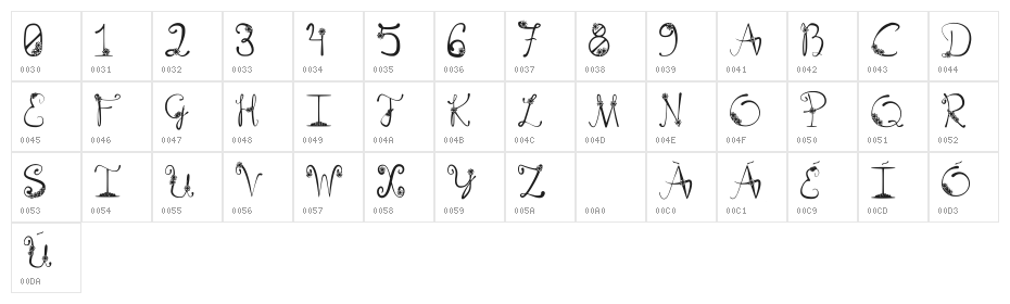 Floral Suave Regular Character Map