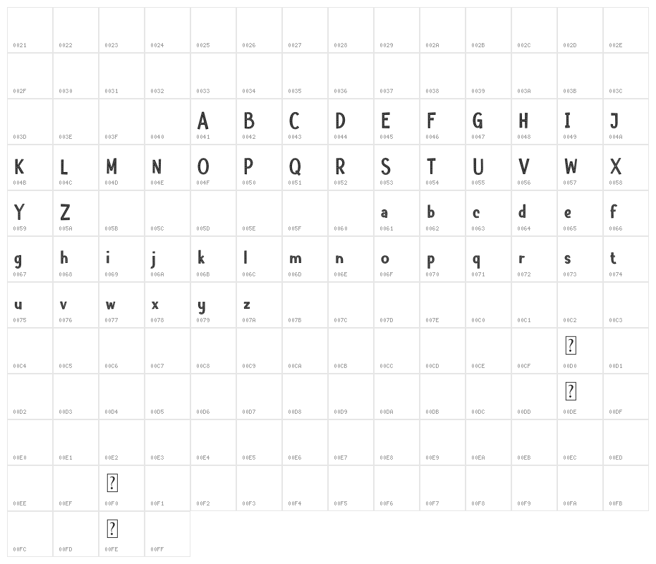 Floral two Demo Character Map