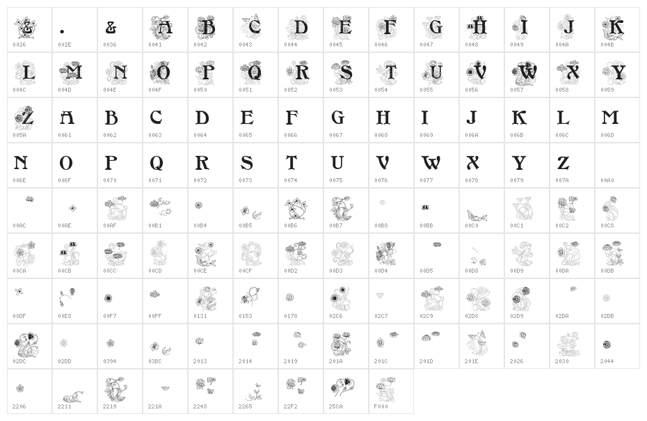 FloralCapsNouveau Character Map
