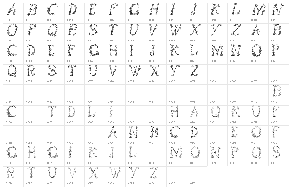 FloralOne Character Map