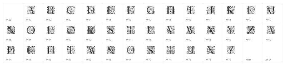 Floralalpha  Light Character Map