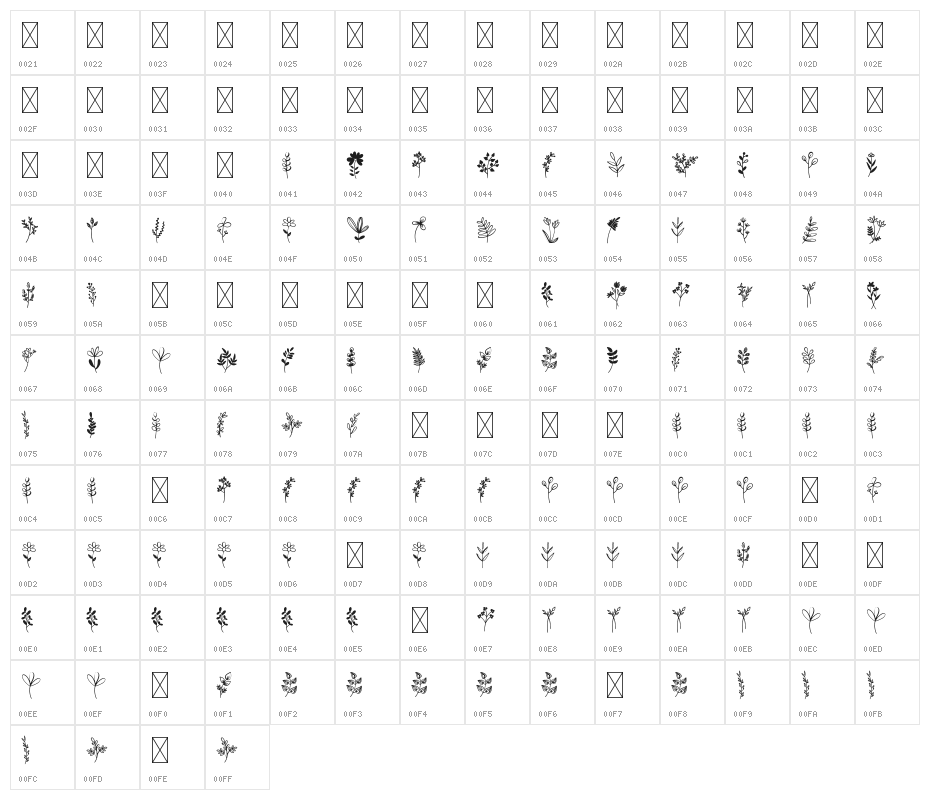 Floralia Character Map