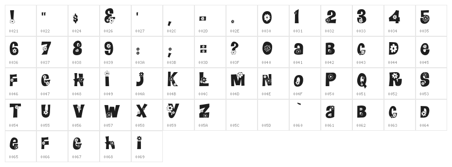 Floralies Character Map