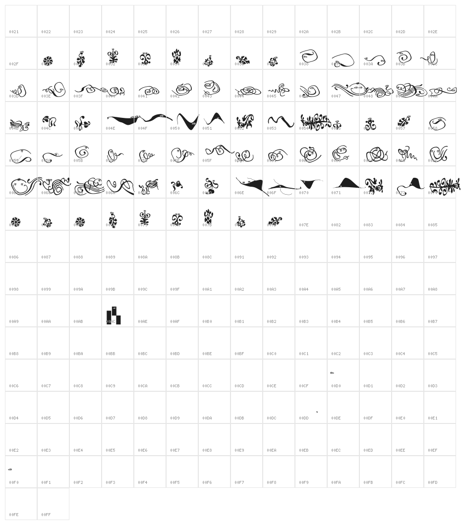 Floranimals Character Map