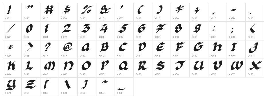 Florante at Laura Italic Character Map